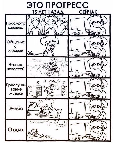 Смешные комиксы