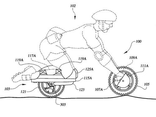 Самые нелепые патенты