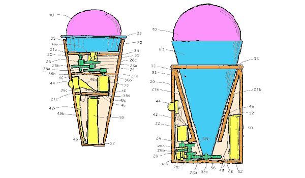 Самые нелепые патенты