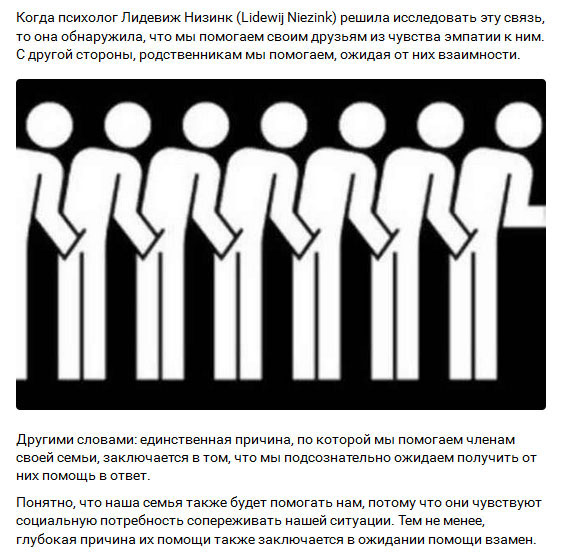 Удручающие факты о людях