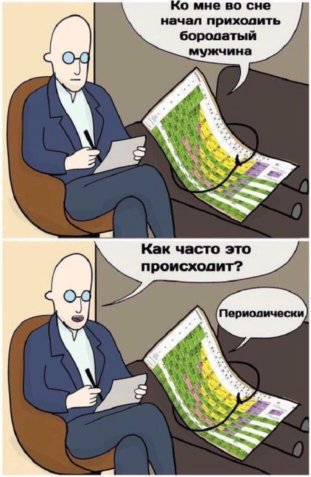 Смешные комиксы