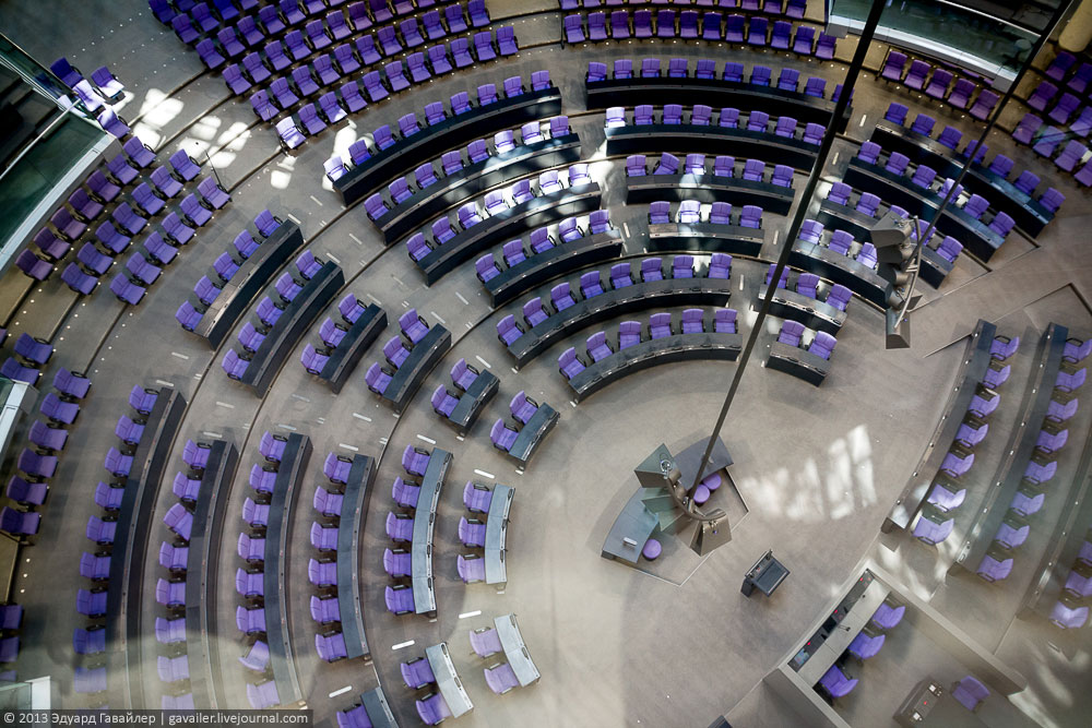 Рейхстаг изнутри