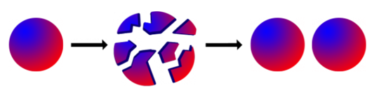 Поразительные парадоксы Вселенной