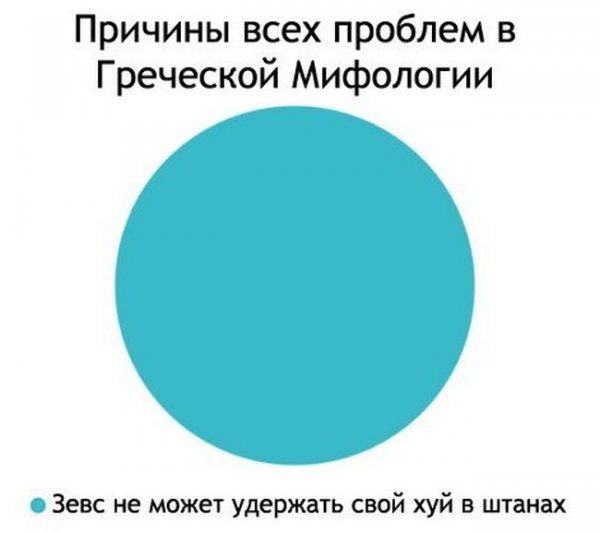 Прикольные картинки  (114 фото)