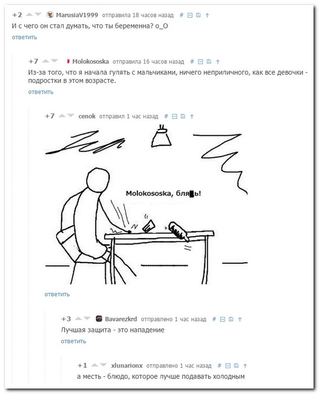 Смешные комментарии из социальных сетей
