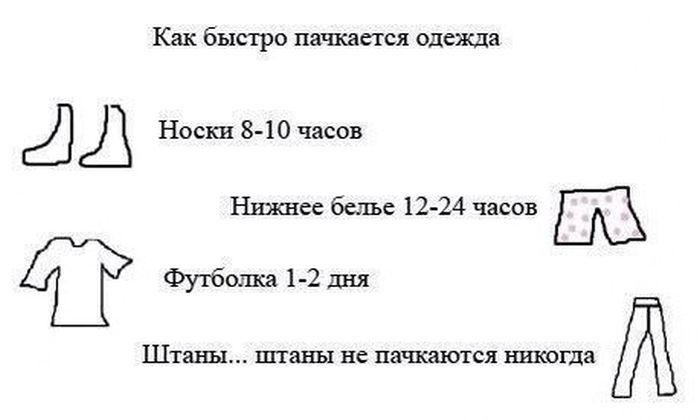 Смешные комиксы