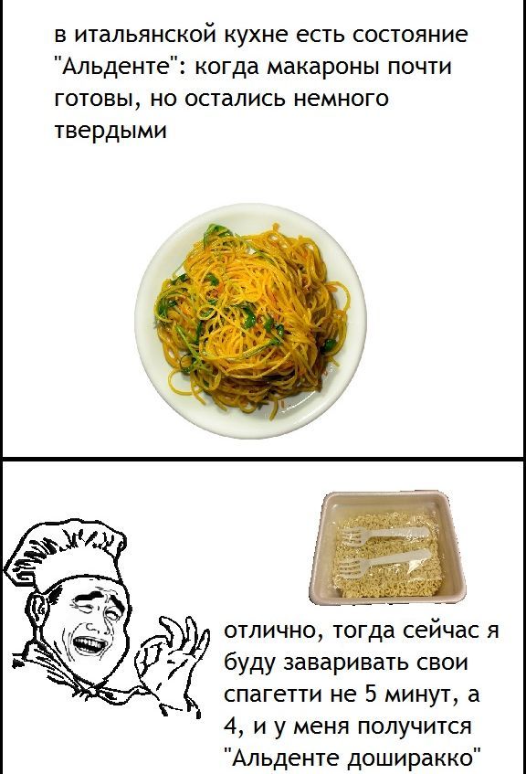 Веселые комиксы