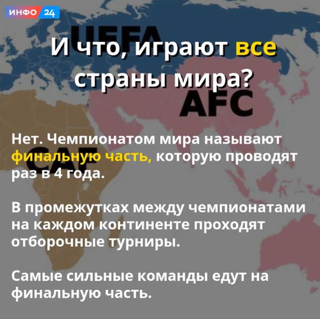 Как устроен чемпионат мира по футболу