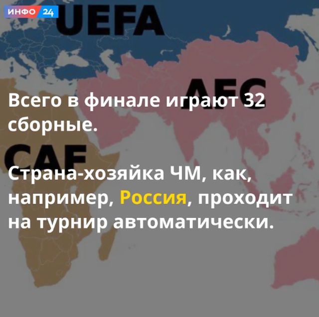 Как устроен чемпионат мира по футболу