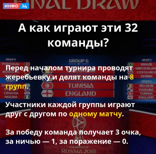 Как устроен чемпионат мира по футболу
