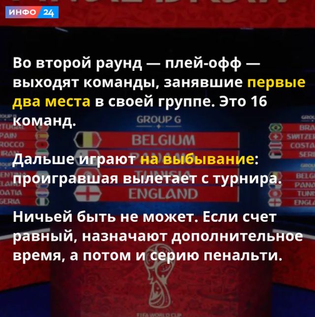 Как устроен чемпионат мира по футболу