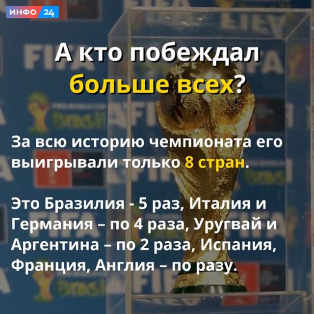 Как устроен чемпионат мира по футболу