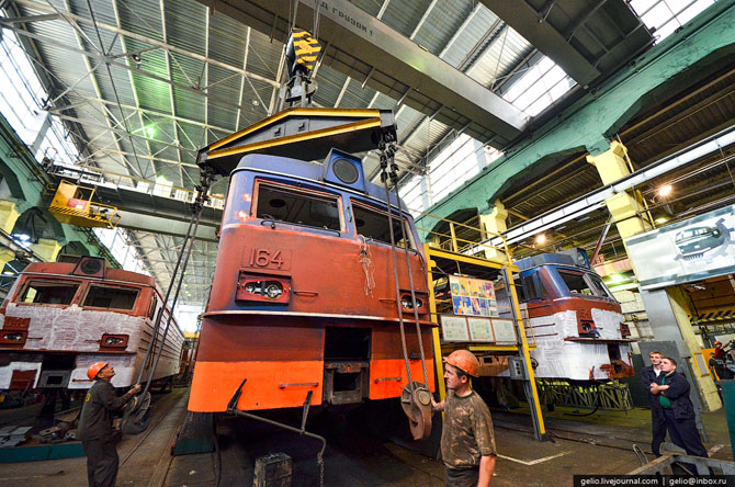 Промышленность Новосибирска