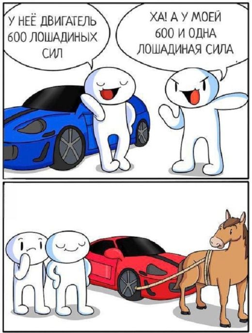 Смешные комиксы