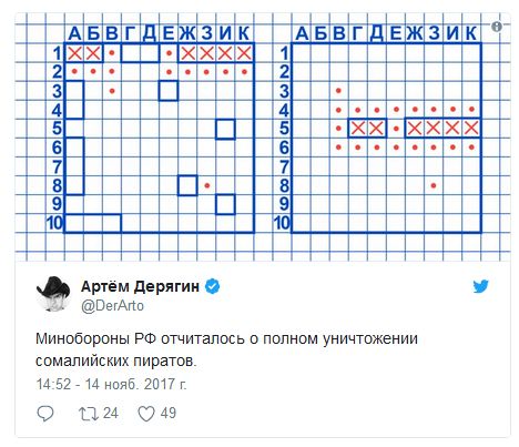 Реакция сети на «неопровержимые доказательства» Минобороны