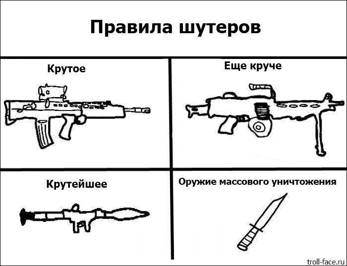 Смешные комиксы