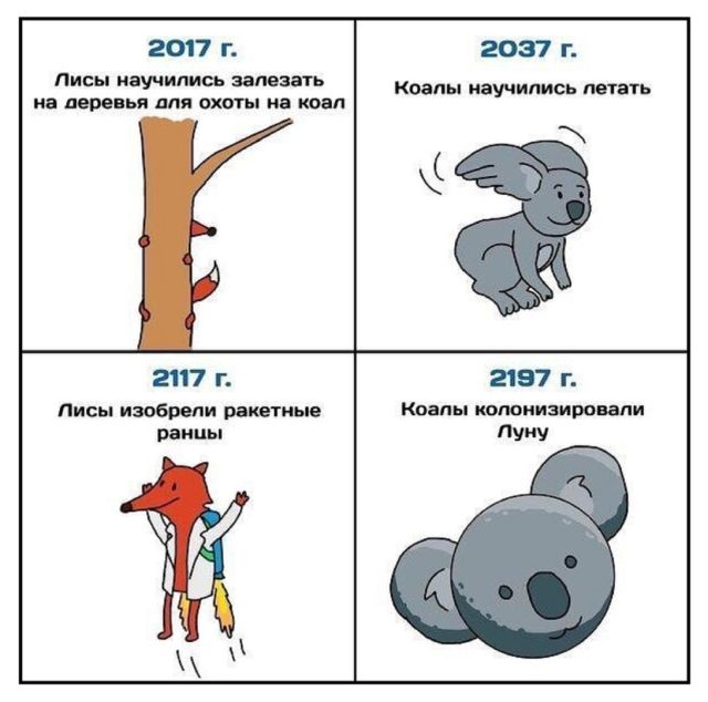 Смешные комиксы