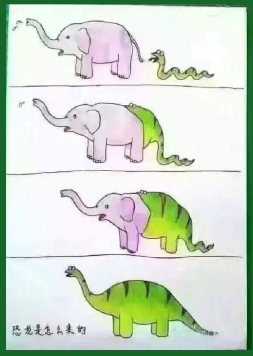 Смешные комиксы