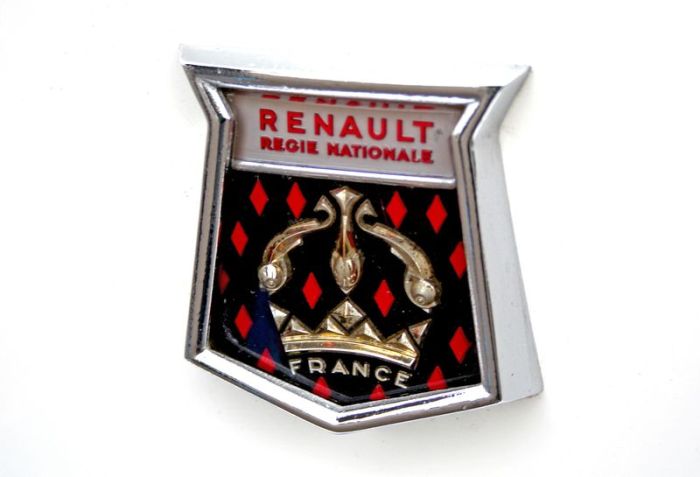 Эмблемы и логотипов ретро автомобилей (158 фото)