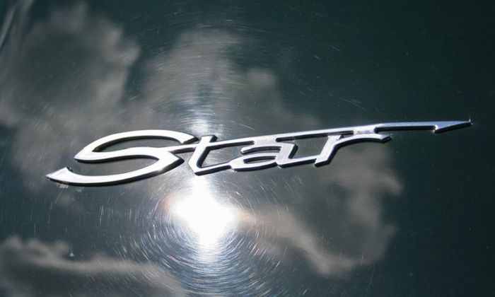 Эмблемы и логотипов ретро автомобилей (158 фото)