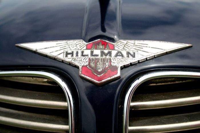 Эмблемы и логотипов ретро автомобилей (158 фото)