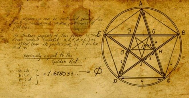 Секреты Пентагона (8 фото)