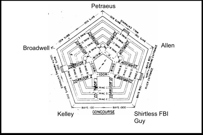 Секреты Пентагона (8 фото)