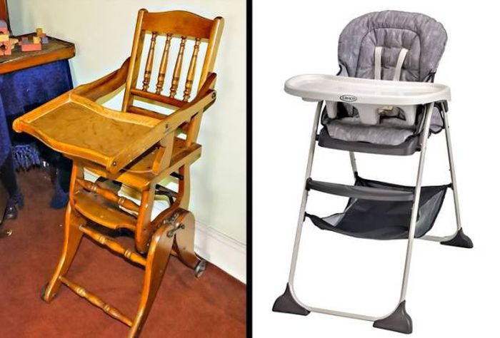 Бытовые предметы тогда и сейчас