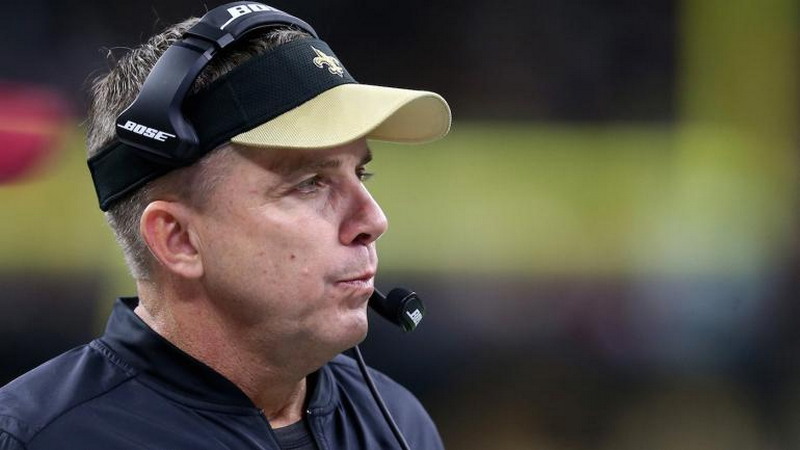 Самые высокооплачиваемые тренеры по состоянию на 2017 год