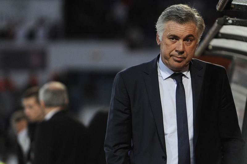 Самые высокооплачиваемые тренеры по состоянию на 2017 год