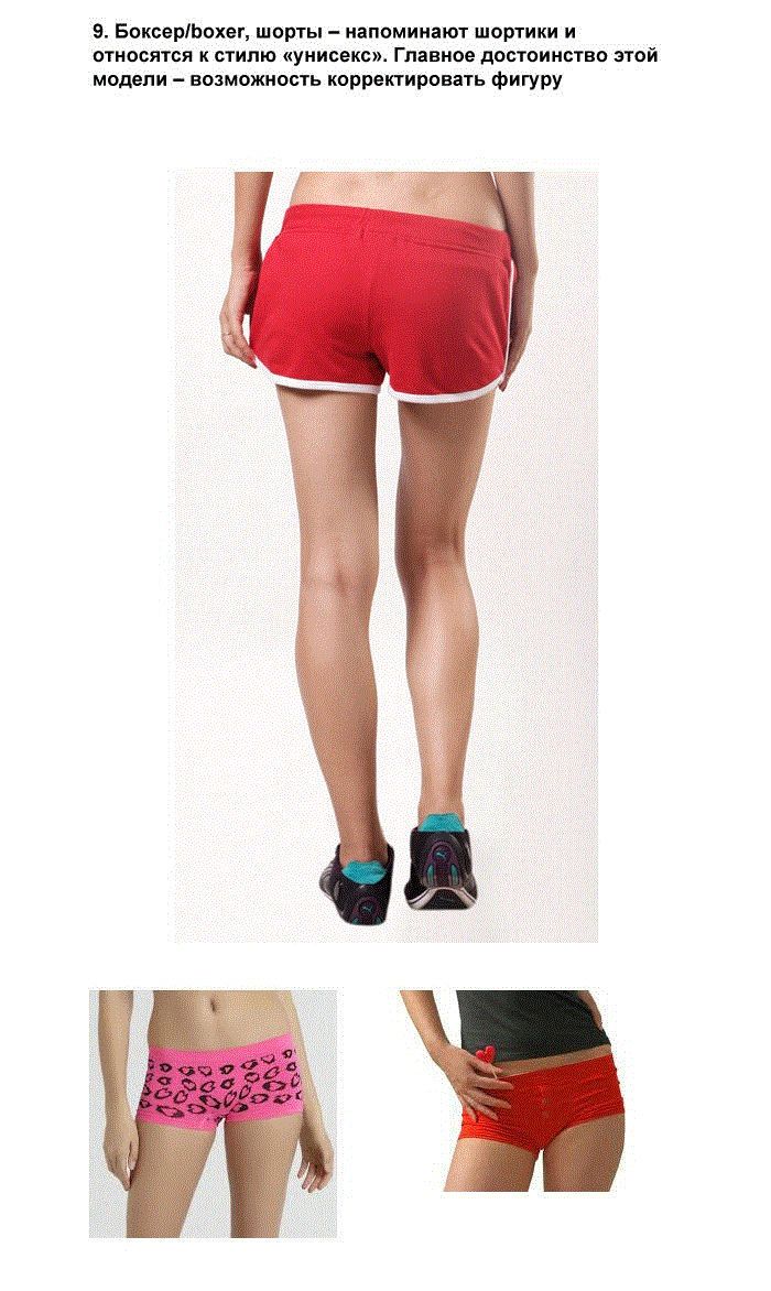 Путеводитель по женским трусам для мужчин