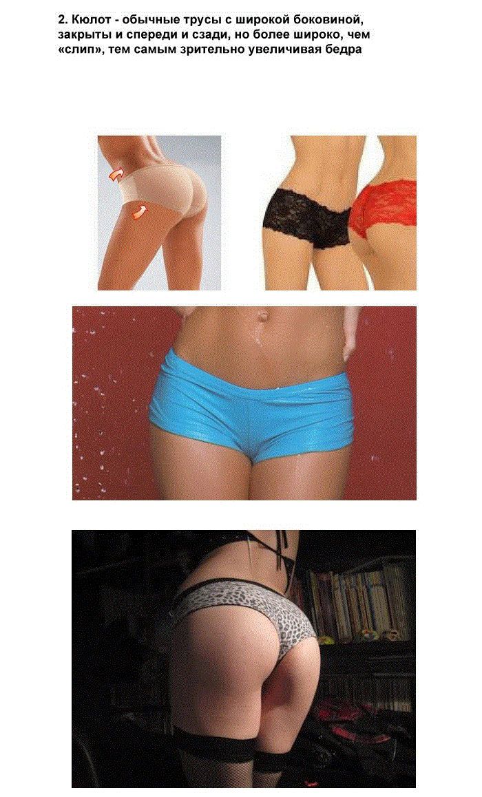 Путеводитель по женским трусам для мужчин
