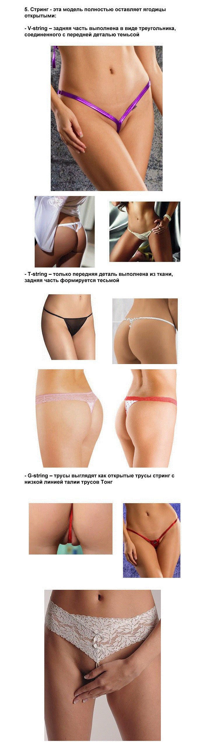 Путеводитель по женским трусам для мужчин