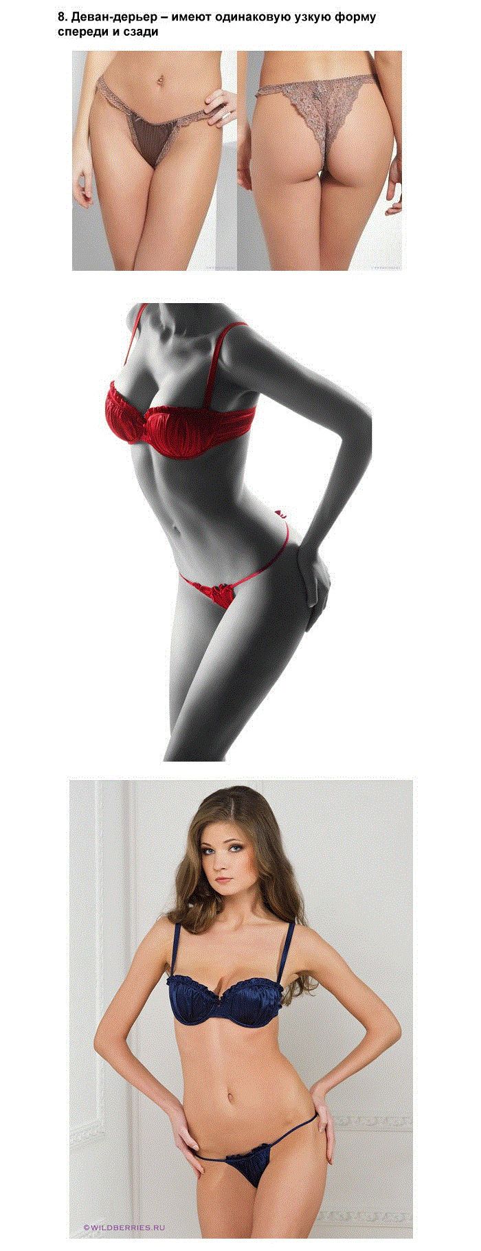 Путеводитель по женским трусам для мужчин
