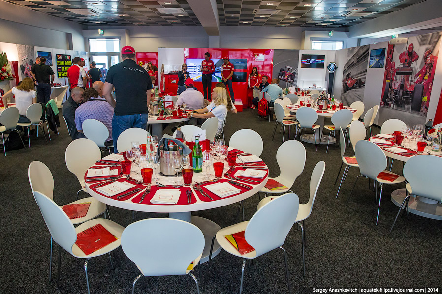 Формула-1 в Сочи