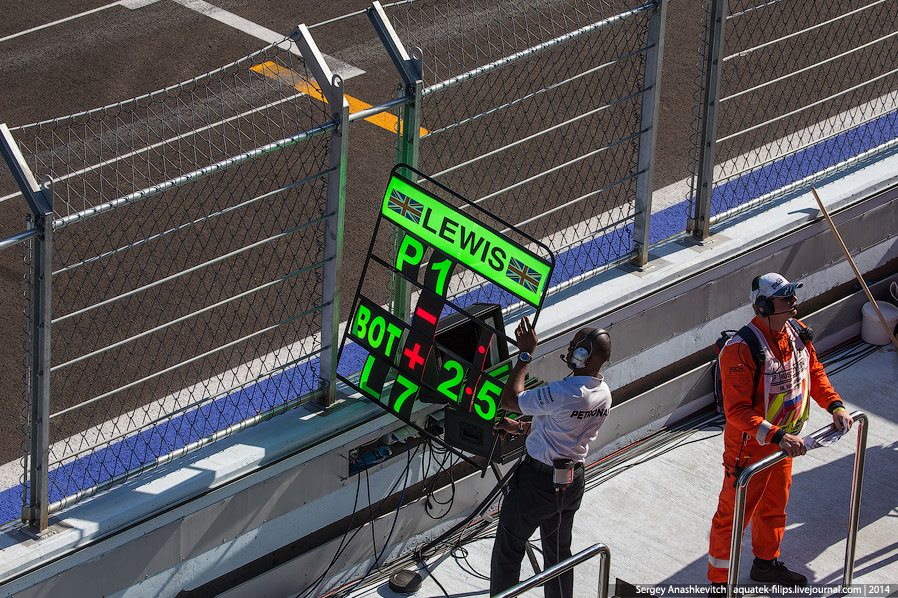 Формула-1 в Сочи