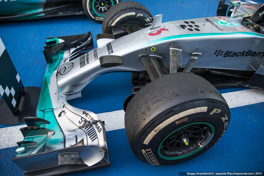 Формула-1 в Сочи