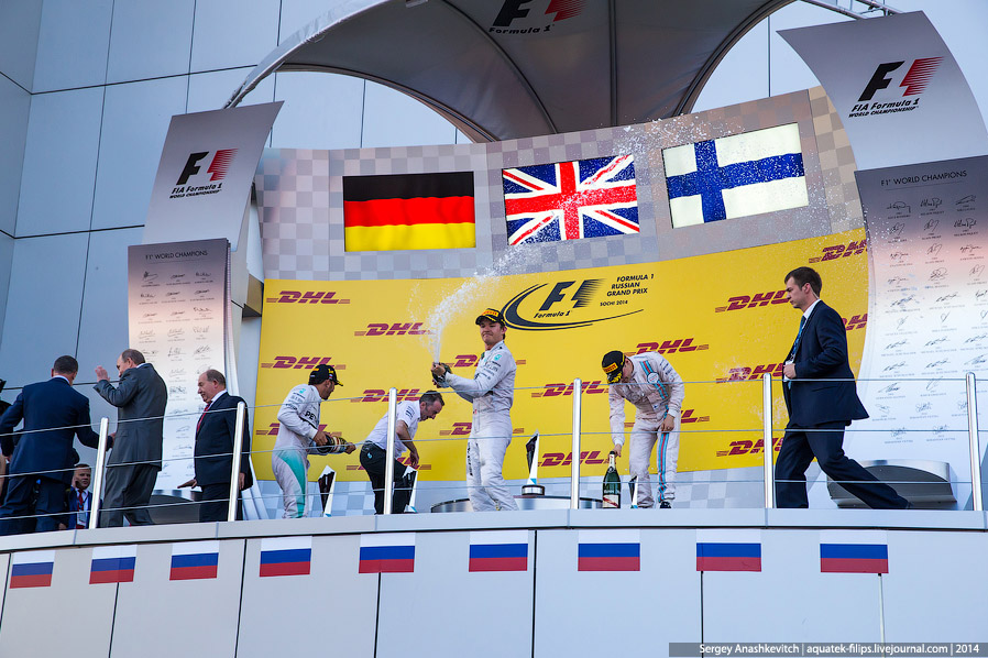 Формула-1 в Сочи