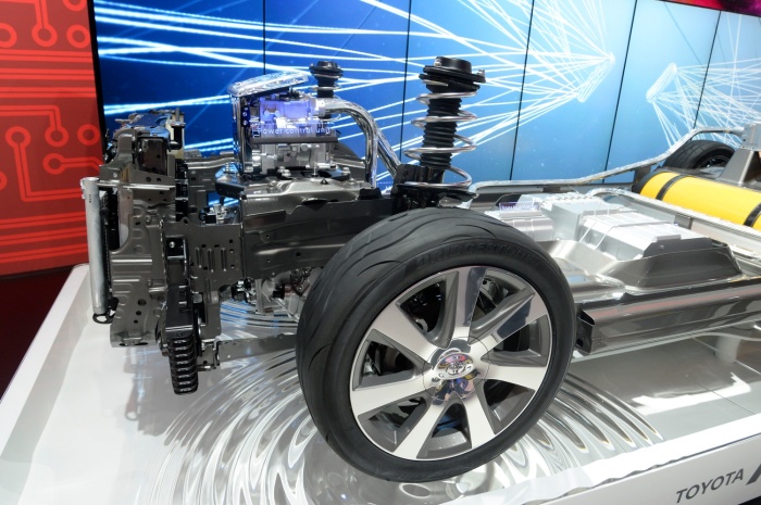 Технологии, которые изменят автомобили будущего