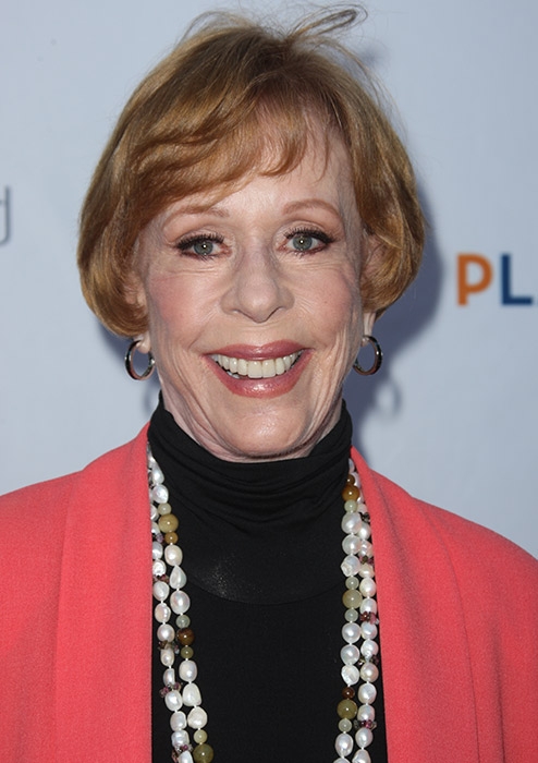 10 знаменитостей Голливуда, которым больше всего верят