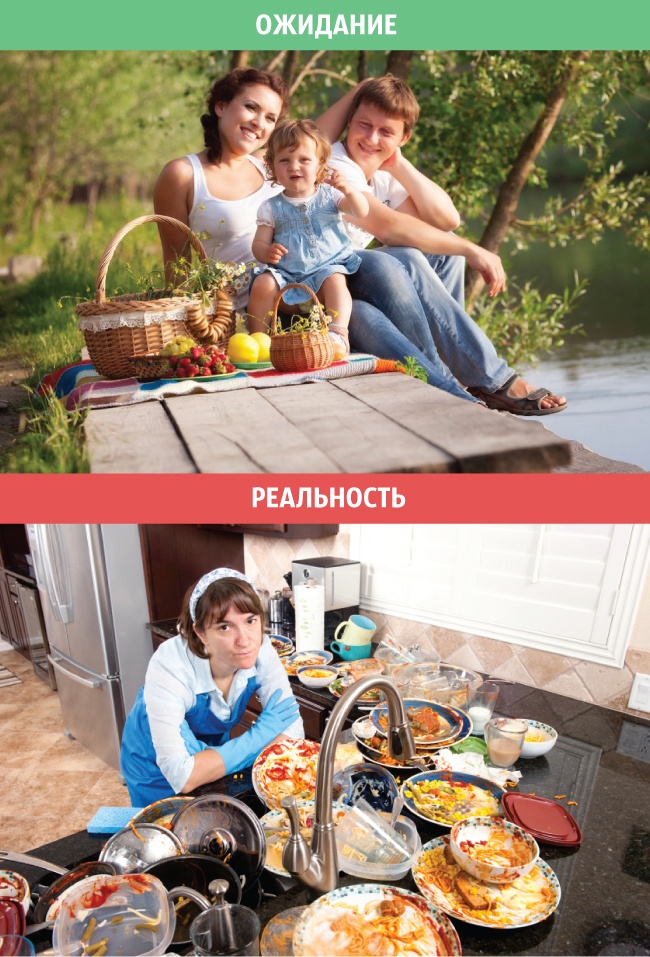 Женщины: ожидания и реальность