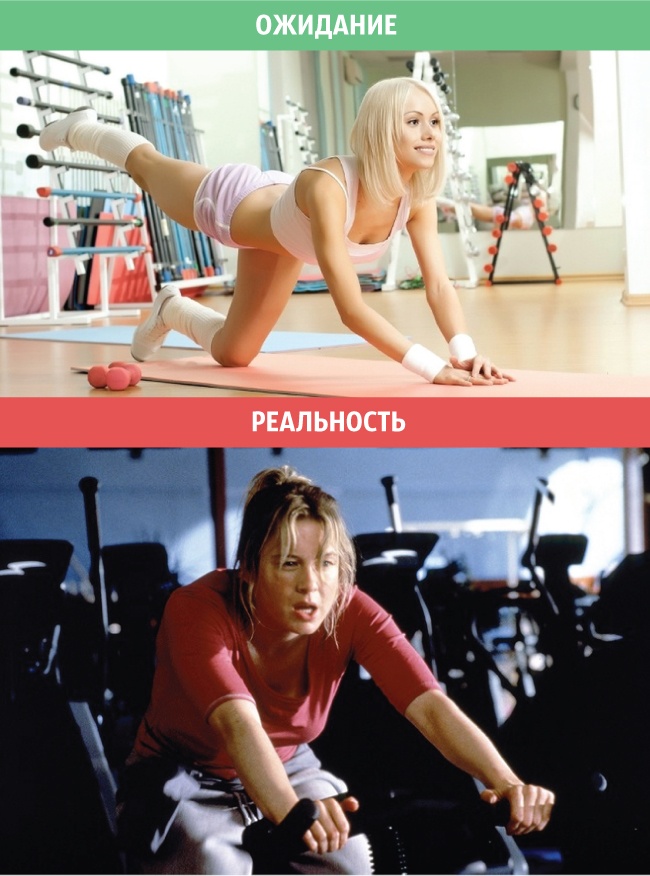 Женщины: ожидания и реальность