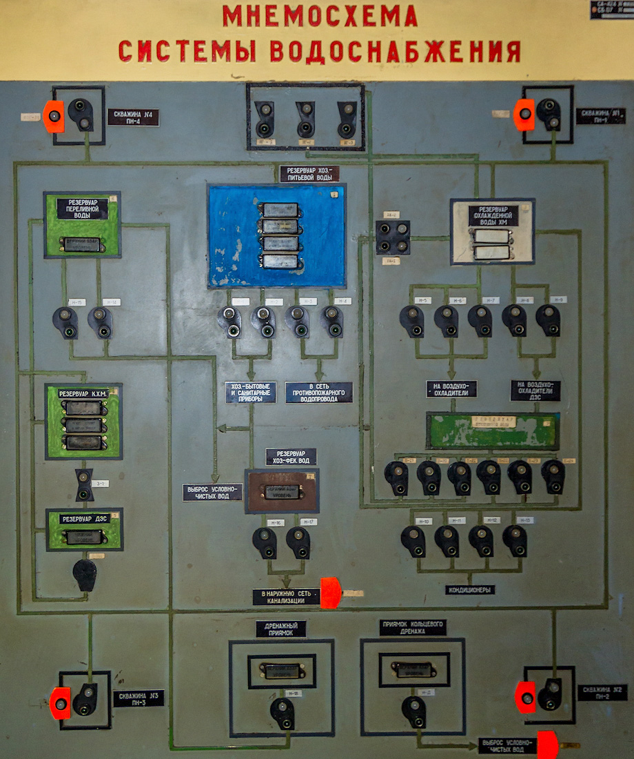 Как устроен секретный советский бункер