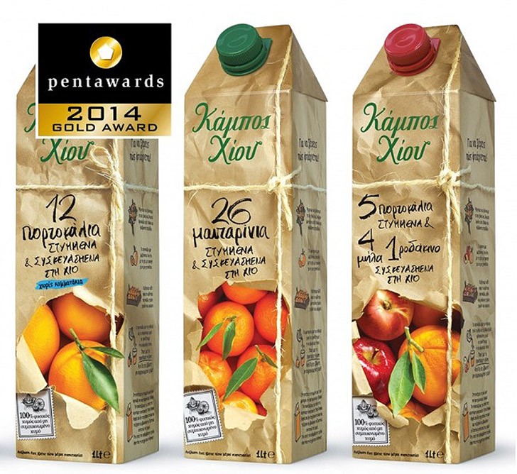 Лучшая упаковка года Лучшая упаковка года