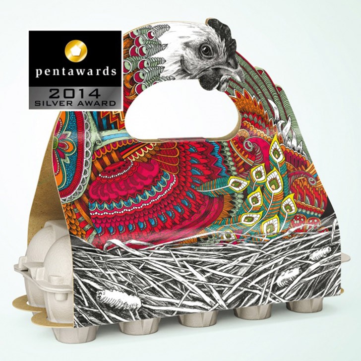 Лучшая упаковка года Лучшая упаковка года