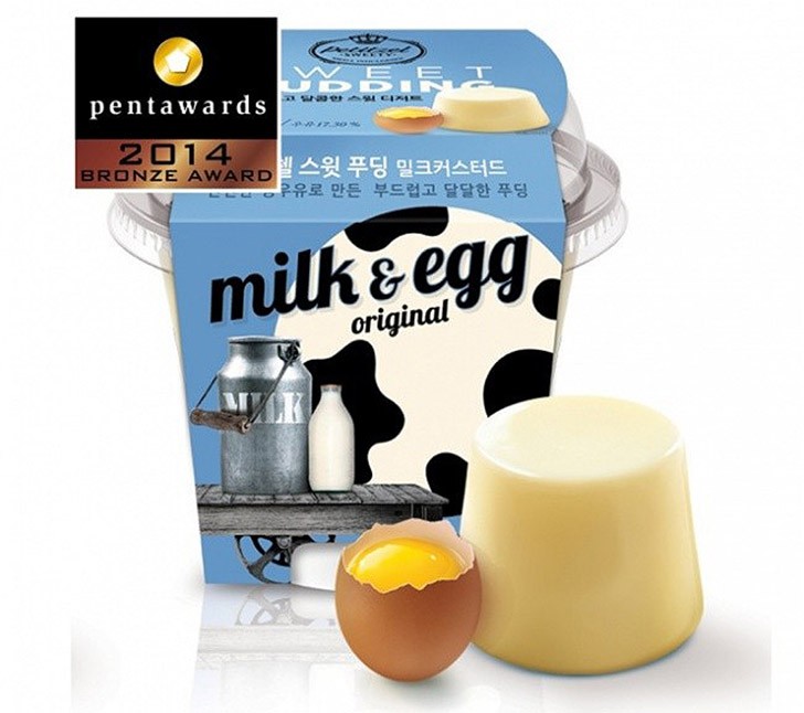 Лучшая упаковка года Лучшая упаковка года