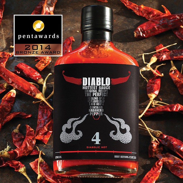 Лучшая упаковка года Лучшая упаковка года