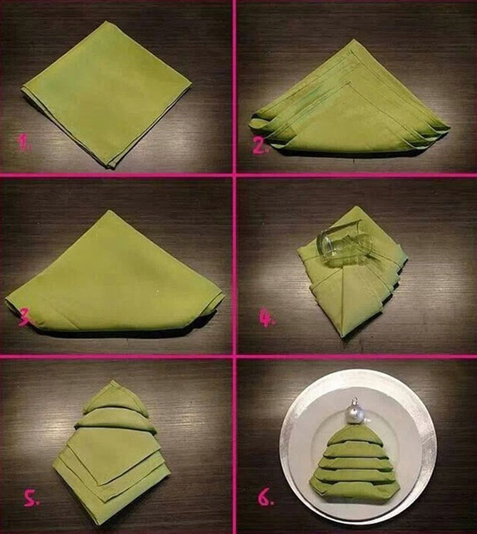 Полезные новогодние хитрости Полезные новогодние хитрости