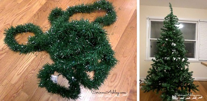 Полезные новогодние хитрости Полезные новогодние хитрости