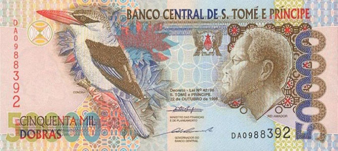 Самые нестабильные мировые валюты Самые нестабильные мировые валюты